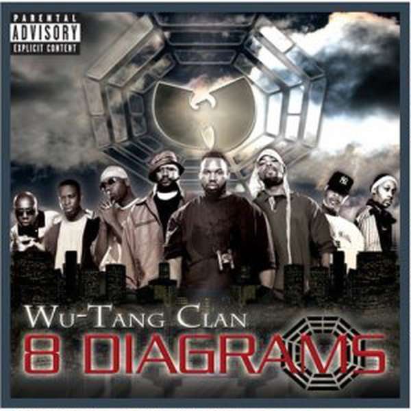 Wu-Tang Clan – 8 Diagrams cover artwork